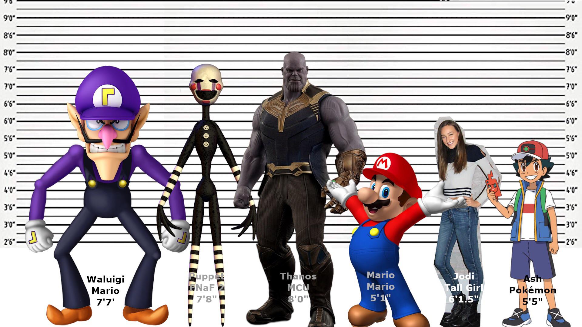 Featured image of post How Tall Is Wario From Mario